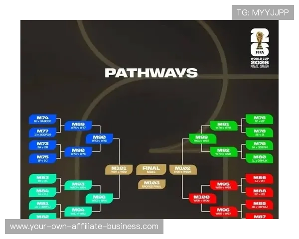 2026世界杯最新赛程与精彩瞬间全程追踪 2026世界杯最新赛程与精彩瞬间全程追踪